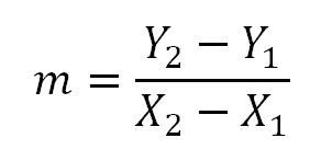 Ecuaciones de la recta