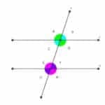 Ángulos Opuestos por el Vértice