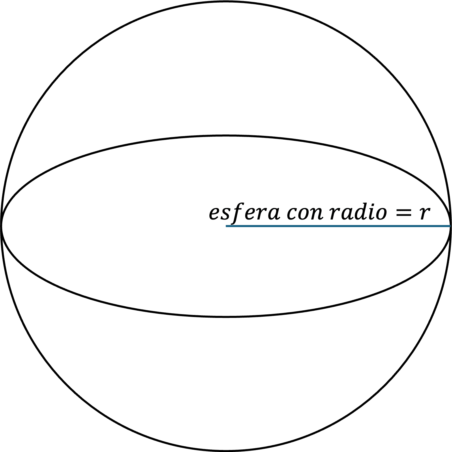 Domina el Espacio: Aprende a Calcular el Área y Volumen de una Esfera con Fórmulas Sencillas y Ejercicios Prácticos